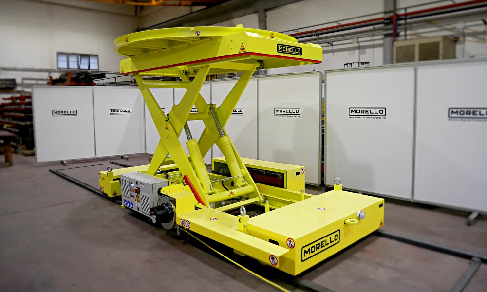 LIFTING-PLATFORMS_ principale