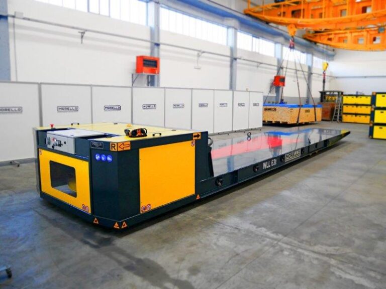 63 T - Manipulador de maquinaria farmacéutica - SGAE-E ±90°