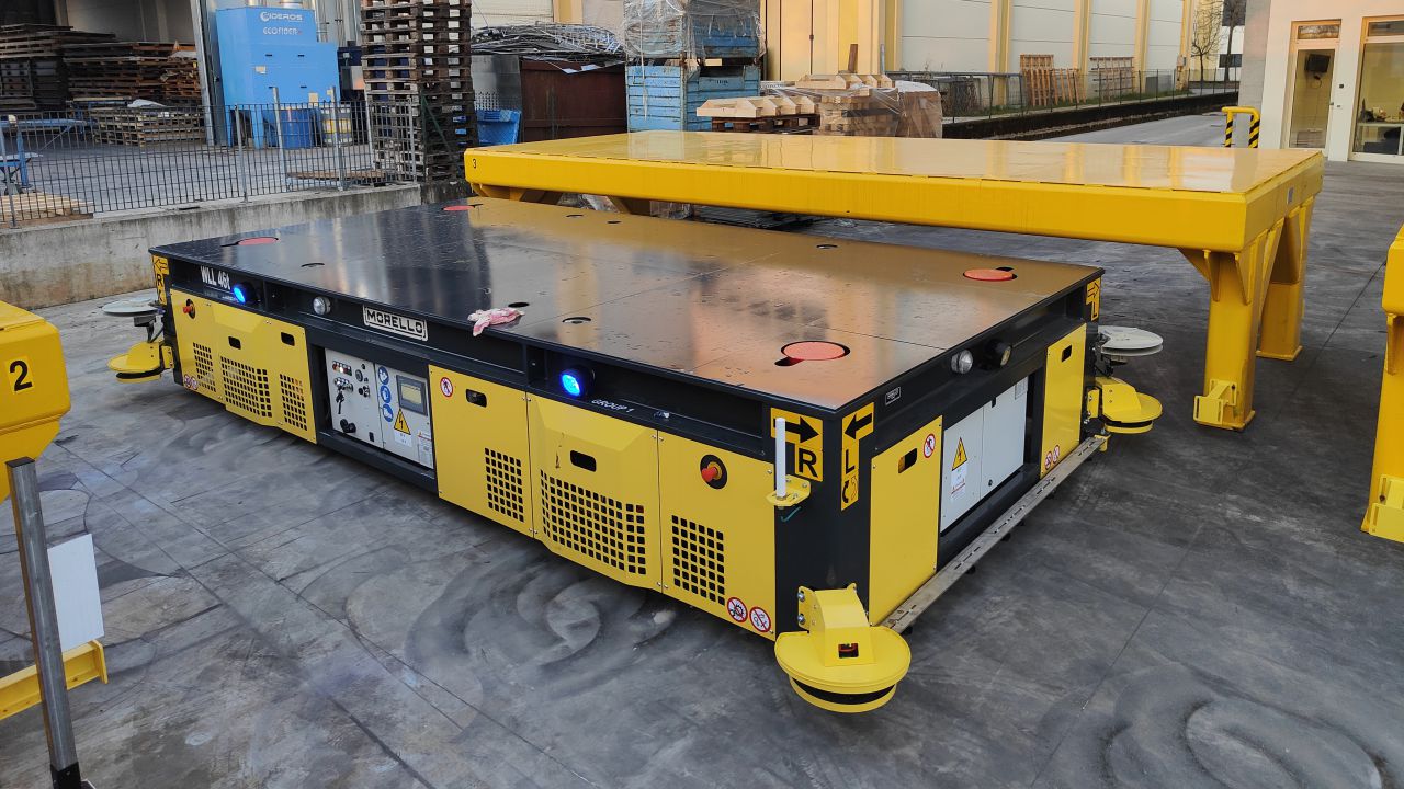 Unser Leitprodukt: OMNI - AGV-Transporter Fortschrittliche Mobilität und hochentwickelte Automatisierung